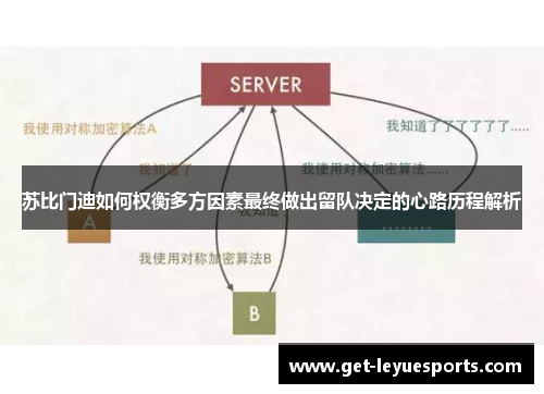 苏比门迪如何权衡多方因素最终做出留队决定的心路历程解析