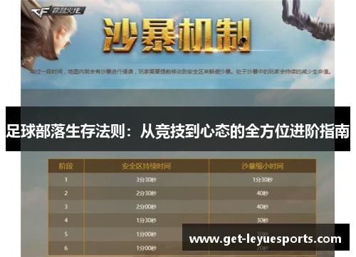 足球部落生存法则：从竞技到心态的全方位进阶指南