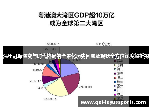 法甲冠军演变与时代格局的全景化历史回顾及现状全方位深度解析探