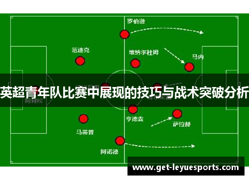 英超青年队比赛中展现的技巧与战术突破分析