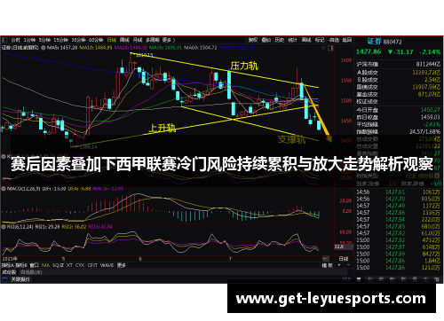 赛后因素叠加下西甲联赛冷门风险持续累积与放大走势解析观察