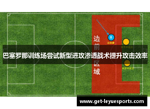 巴塞罗那训练场尝试新型进攻渗透战术提升攻击效率