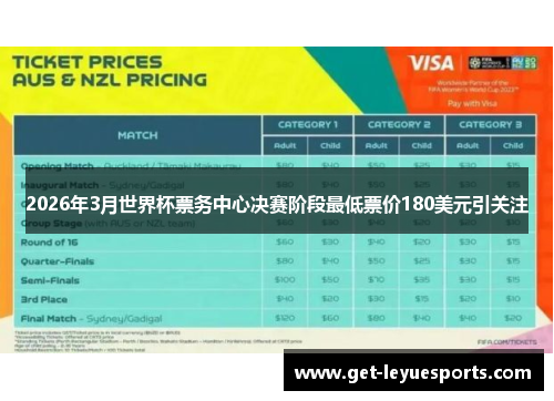 2026年3月世界杯票务中心决赛阶段最低票价180美元引关注